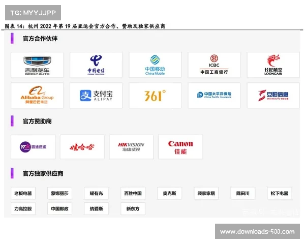 体育产业并购与资本运作加剧，大型企业通过整合资源扩大全球影响力